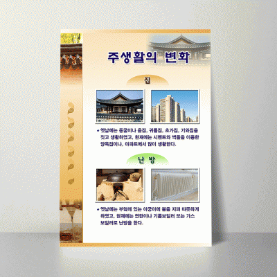 S21.주생활의변화