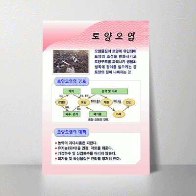 S98.토양오염