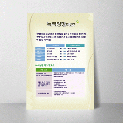 S135.녹색성장이란