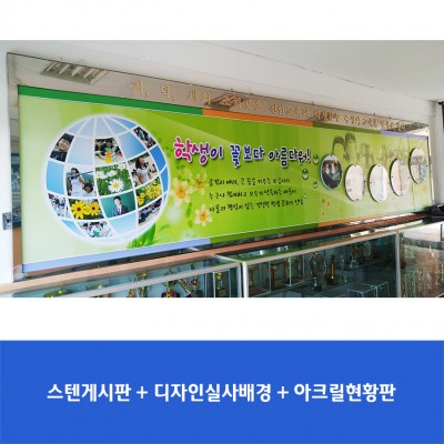 하성중