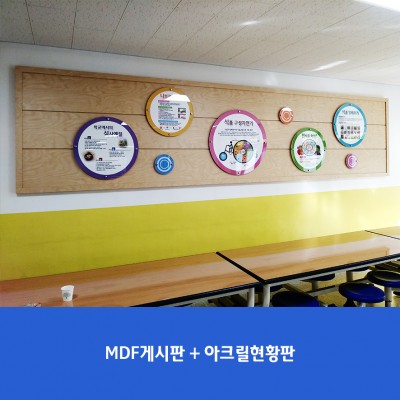 면일초