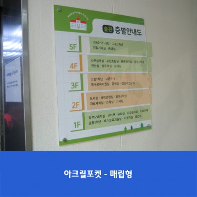 중원초