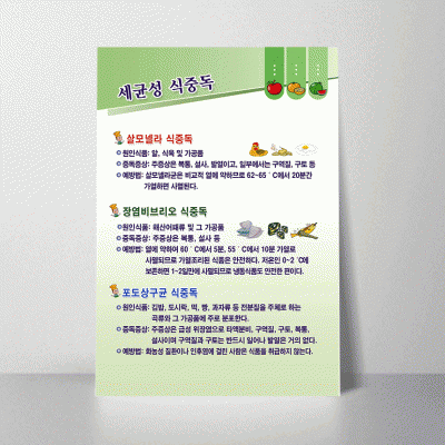 B20-1.세균성식중독
