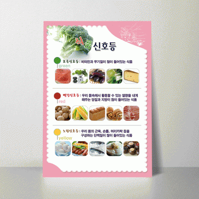 B68-3.식품신호등
