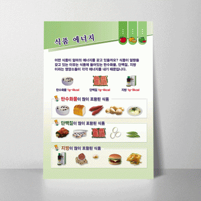 B69.식품에너지