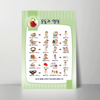 B83-2.운동과열량