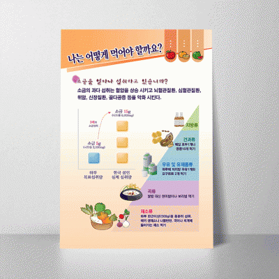 B100-1.나는어떻게먹어야할까요