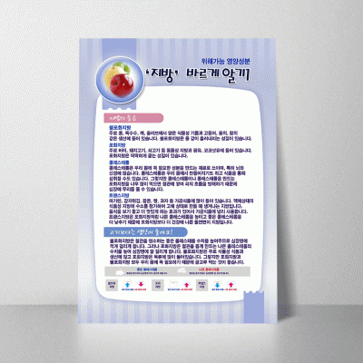 B170-2.위해가능영양성분지방1