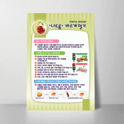 B174-2.위해가능영양성분나트륨