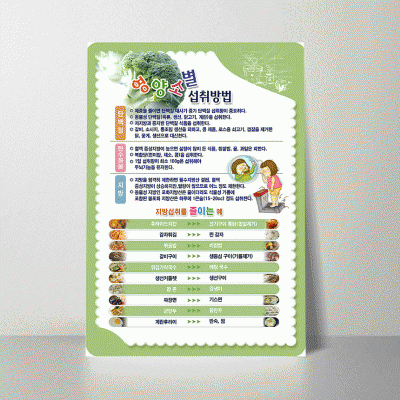 B203-1.영양소별섭취방법