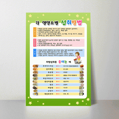 B203-2.영양소별섭취방법