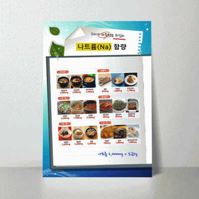 B230.외식의나트륨함량