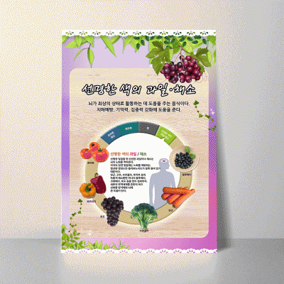 B236.선명한색의과일