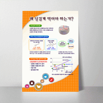 B276.왜싱겁게먹어야하는가