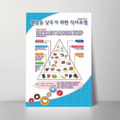 B278.혈압을낮추기위한식사요법