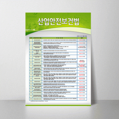 B323.산업안전보건법