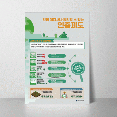 B326.언제어디서나확인할수있는인증제도