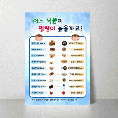 B328.어느식품이열량이높을까요
