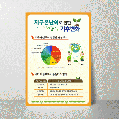 B331.지구온난화로인한기후변화