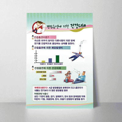 H14.간접흡연에의한건강피해