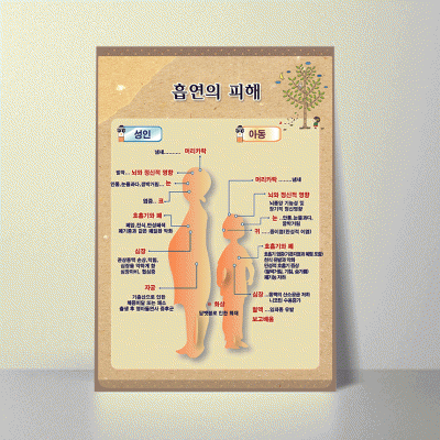 H83.흡연의피해2