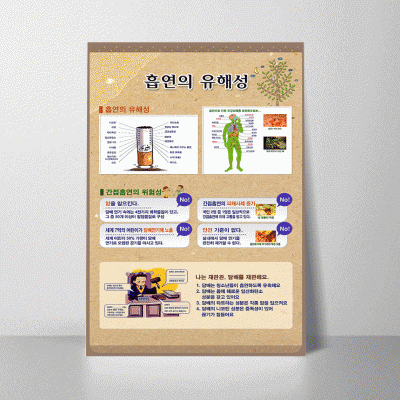 H86.흡연의유해성