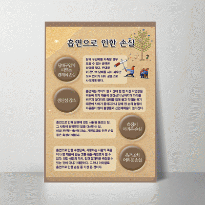 H90.흡연으로인한손실2