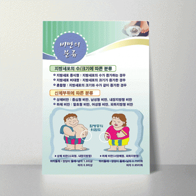 G12.비만의분류