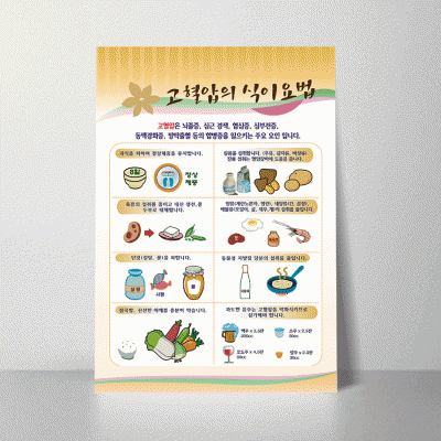 U10.고혈압의식이요법