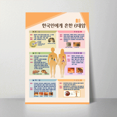 U76.한국인에게흔한6대암