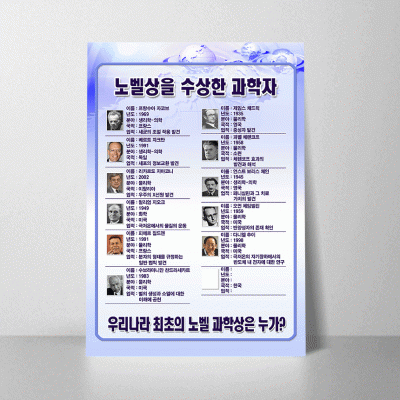 A09.노벨상을수상한과학자