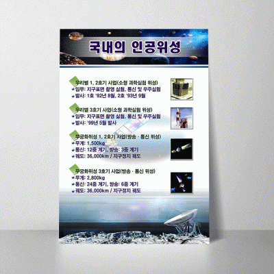 A56.국내의인공위성