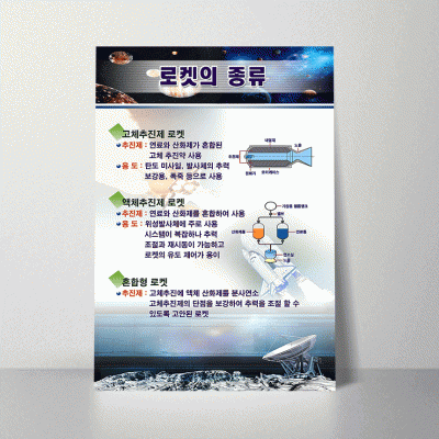 A58.로켓의종류