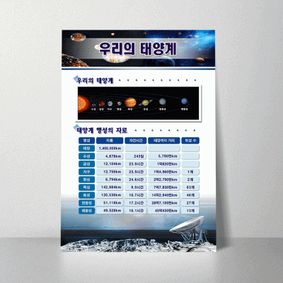 A60.우리의태양계