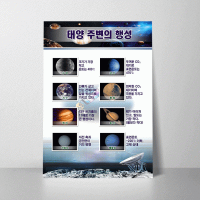 A63.태양주변의행성
