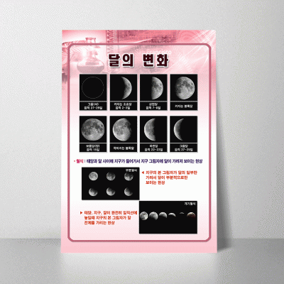 A68.달의변화