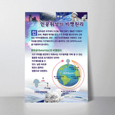 A88.인공위성의비행원리