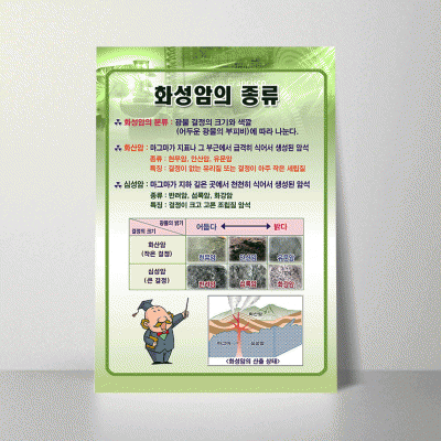 A96.화성암의종류