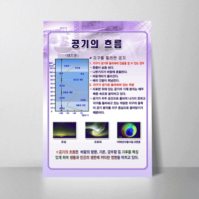 A104.공기의흐름