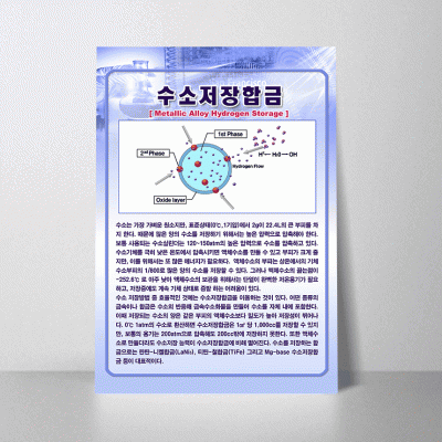 A108.수소저장합금