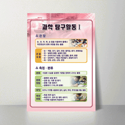 A112.과학탐구활동1