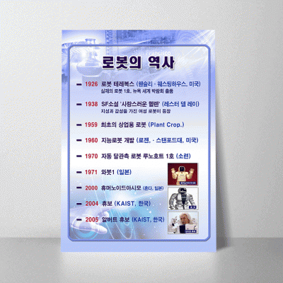 A120.로봇의역사