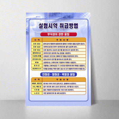 A125.실험기약취급방법