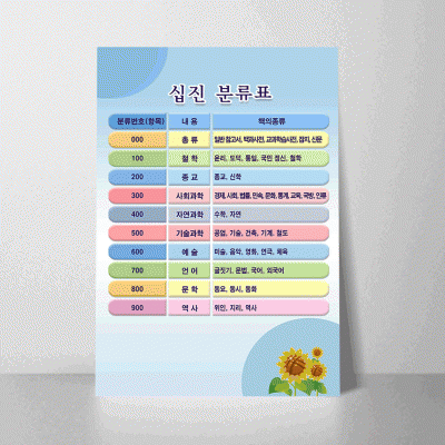 C25.십진분류표
