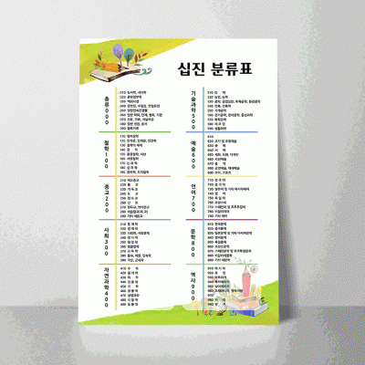 C70.십진분류표2