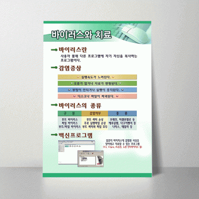 E31.바이러스와치료