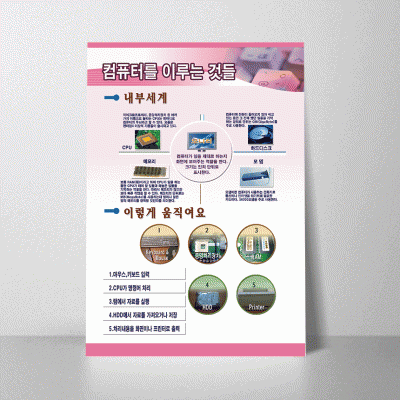 E41.컴퓨터를이루는것들
