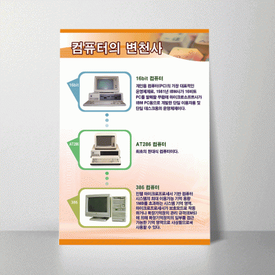 E58.컴퓨터의변천사
