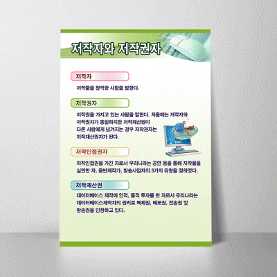 E72.저작자와저작권자