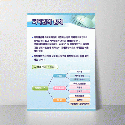 E73.저작권의침해